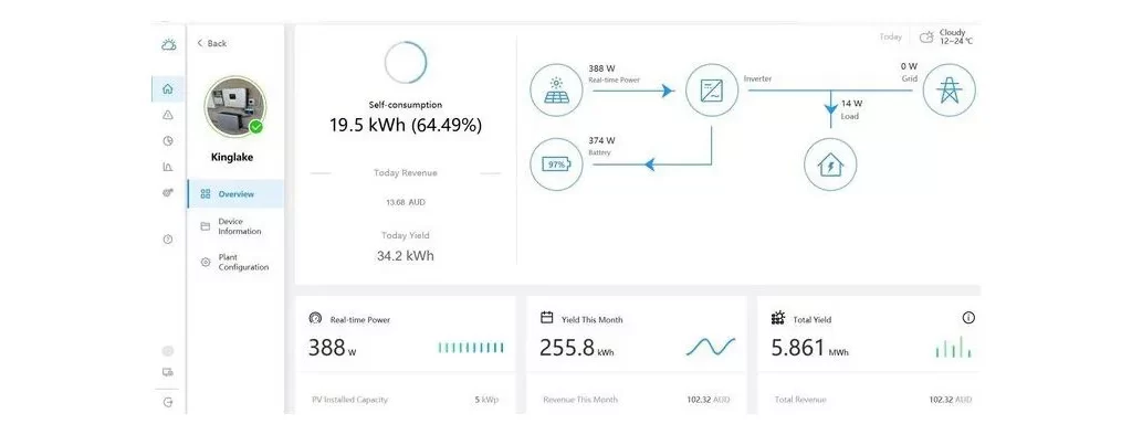 Interface of the ISolarCloud solar inverter app
