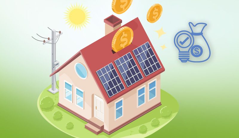 Energy Savings and Return on Investment