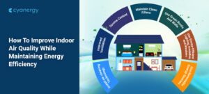 How To Improve Indoor Air Quality While Maintaining Energy Efficiency