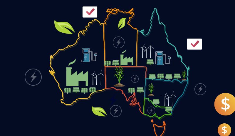 Australian businesses