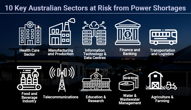 Key Australian Sectors at Risk from Power Shortages
